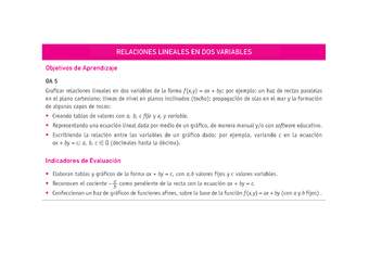 Evaluación Programas - MA1M OA05 - U2 - RELACIONES LINEALES EN DOS VARIABLES Evaluación Programas - MA1M OA05 - U2 - RELACIONES LINEALES EN DOS VARIABLES