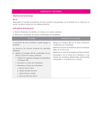 Evaluación Programas - MA1M OA11 - U3 - HOMOTECIA Y VECTORES Evaluación Programas - MA1M OA11 - U3 - HOMOTECIA Y VECTORES