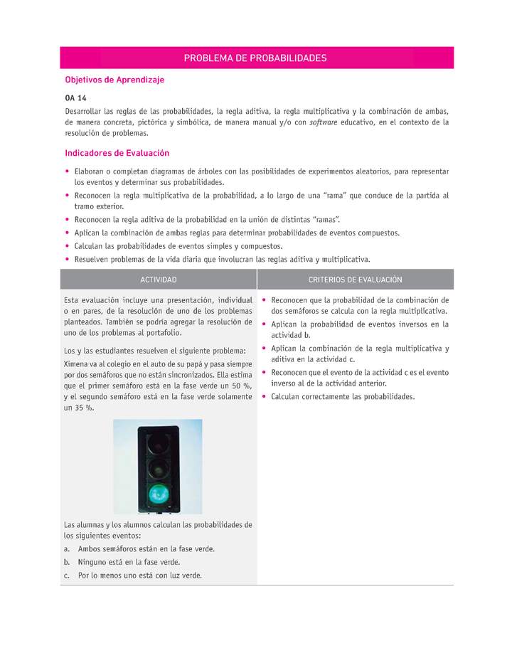Evaluación Programas - MA1M OA14 - U4 - PROBLEMA DE PROBABILIDADES Evaluación Programas - MA1M OA14 - U4 - PROBLEMA DE PROBABILIDADES