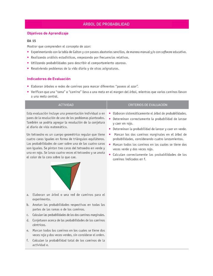 Evaluación Programas - MA1M OA15 - U4 - ÁRBOL DE PROBABILIDAD Evaluación Programas - MA1M OA15 - U4 - ÁRBOL DE PROBABILIDAD