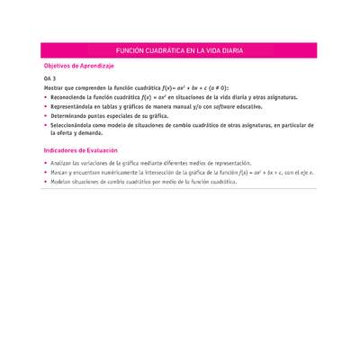 Evaluación Programas - MA2M OA03 - U2 - FUNCIÓN CUADRÁTICA EN LA VIDA DIARIA Evaluación Programas - MA2M OA03 - U2 - FUNCIÓN CUADRÁTICA EN LA VIDA DIARIA