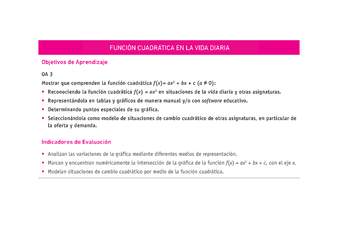 Evaluación Programas - MA2M OA03 - U2 - FUNCIÓN CUADRÁTICA EN LA VIDA DIARIA Evaluación Programas - MA2M OA03 - U2 - FUNCIÓN CUADRÁTICA EN LA VIDA DIARIA