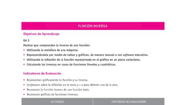 Evaluación Programas - MA2M OA05 - U2 - FUNCIÓN INVERSA Evaluación Programas - MA2M OA05 - U2 - FUNCIÓN INVERSA