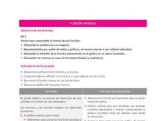 Evaluación Programas - MA2M OA05 - U2 - FUNCIÓN INVERSA Evaluación Programas - MA2M OA05 - U2 - FUNCIÓN INVERSA