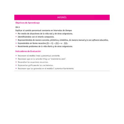 Evaluación Programas - MA2M OA06 - U3 - INTERÉS Evaluación Programas - MA2M OA06 - U3 - INTERÉS
