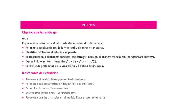 Evaluación Programas - MA2M OA06 - U3 - INTERÉS Evaluación Programas - MA2M OA06 - U3 - INTERÉS