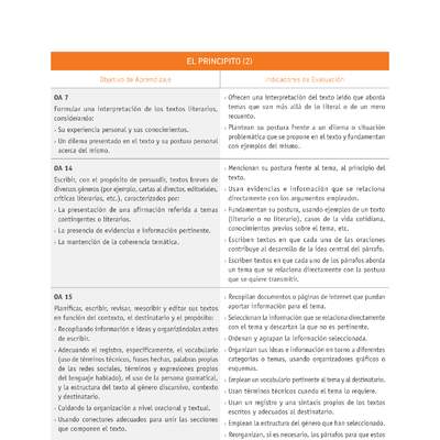 Evaluación Programas - LE07 OA07 - OA14 - OA15 - EL PRINCIPITO (2) Evaluación Programas - LE07 OA07 - OA14 - OA15 - EL PRINCIPITO (2)