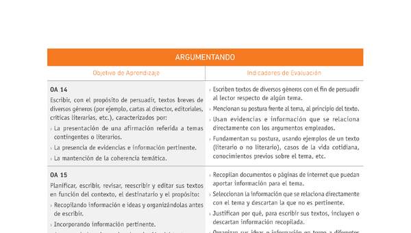 Evaluación Programas - LE07 OA14 - OA15 - ARGUMENTANDO Evaluación Programas - LE07 OA14 - OA15 - ARGUMENTANDO