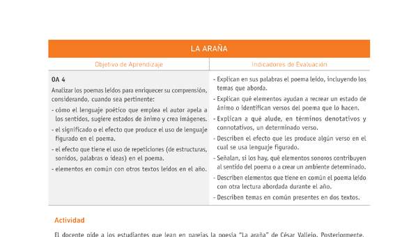 Evaluación Programas - LE08 OA04 - U4 - LA ARAÑA Evaluación Programas - LE08 OA04 - U4 - LA ARAÑA