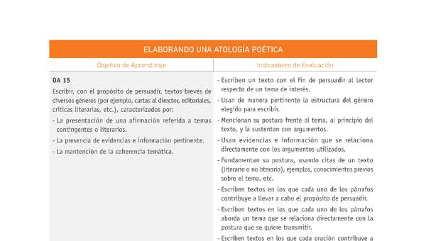 Evaluación Programas - LE08 OA15 - U4 - ELABORANDO UNA ANTOLOGÍA POÉTICA Evaluación Programas - LE08 OA15 - U4 - ELABORANDO UNA ANTOLOGÍA POÉTICA