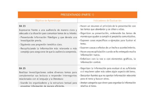Evaluación Programas - LE08 OA23 - OA25 - U2 - PRESENTANDO (PARTE 1) Evaluación Programas - LE08 OA23 - OA25 - U2 - PRESENTANDO (PARTE 1)