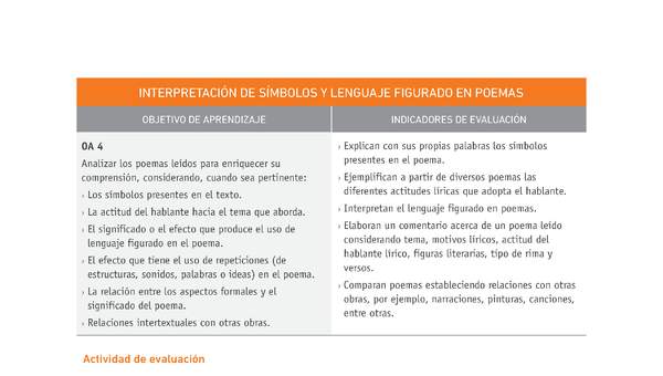 Evaluación Programas - LE1M OA04 - U1 - INTERPRETACIÓN DE SÍMBOLOS Y LENGUAJE FIGURADO EN POEMAS Evaluación Programas - LE1M OA04 - U1 - INTERPRETACIÓN DE SÍMBOLOS Y LENGUAJE FIGURADO EN POEMAS