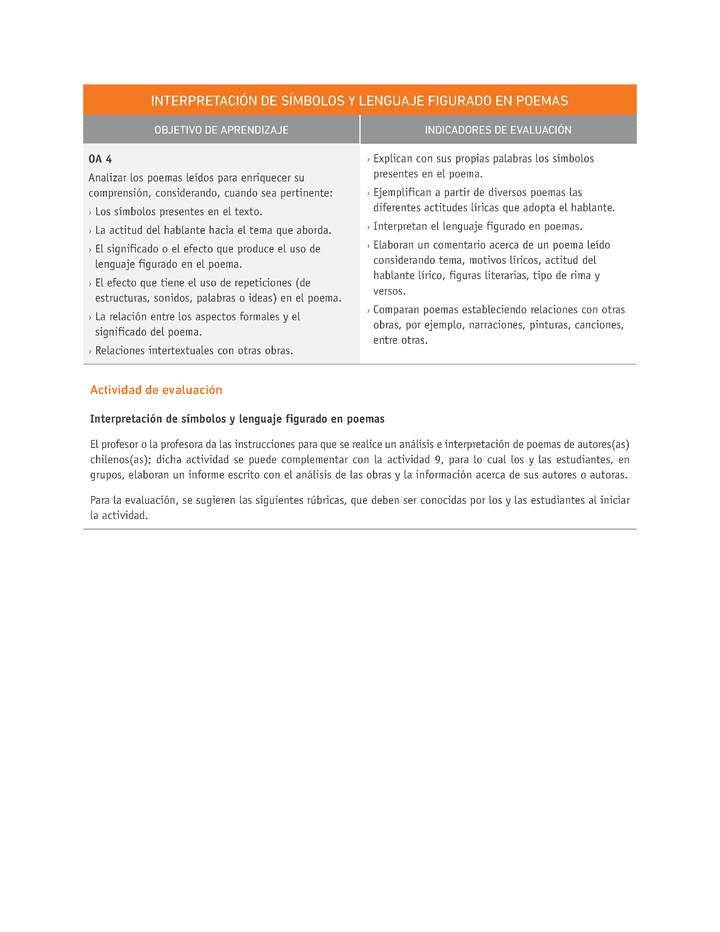 Evaluación Programas - LE1M OA04 - U1 - INTERPRETACIÓN DE SÍMBOLOS Y LENGUAJE FIGURADO EN POEMAS Evaluación Programas - LE1M OA04 - U1 - INTERPRETACIÓN DE SÍMBOLOS Y LENGUAJE FIGURADO EN POEMAS