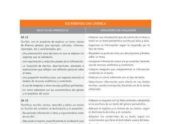 Evaluación Programas - LE1M OA13 - OA15 - U4 - ESCRIBIENDO UNA CRÓNICA Evaluación Programas - LE1M OA13 - OA15 - U4 - ESCRIBIENDO UNA CRÓNICA