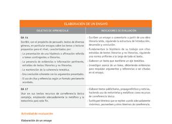 Evaluación Programas - LE1M OA14 - OA17 - U2 - ELABORACIÓN DE UN ENSAYO Evaluación Programas - LE1M OA14 - OA17 - U2 - ELABORACIÓN DE UN ENSAYO