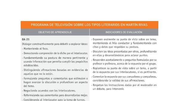Evaluación Programas - LE1M OA21 - U1 - PROGRAMA DE TELEVISIÓN SOBRE LOS TIPOS LITERARIOS EN MARTÍN RIVAS Evaluación Programas - LE1M OA21 - U1 - PROGRAMA DE TELEVISIÓN SOBRE LOS TIPOS LITERARIOS EN MARTÍN RIVAS