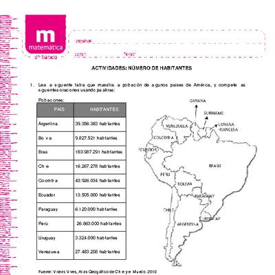 Número de habitantes Número de habitantes