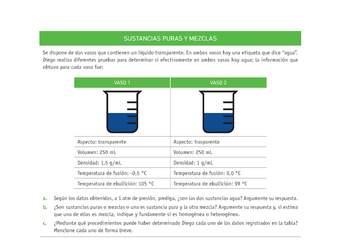 Evaluación Programas - CN07 OA14 - U1 - SUSTANCIAS PURAS Y MEZCLAS Evaluación Programas - CN07 OA14 - U1 - SUSTANCIAS PURAS Y MEZCLAS