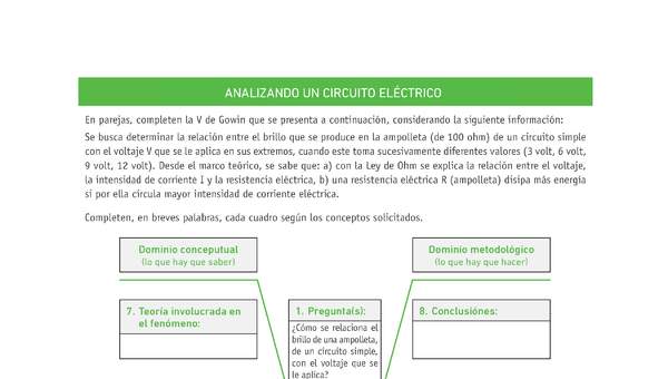 Evaluación Programas - CN08 OA10 - U3 - ANALIZANDO UN CIRCUITO ELÉCTRICO Evaluación Programas - CN08 OA10 - U3 - ANALIZANDO UN CIRCUITO ELÉCTRICO