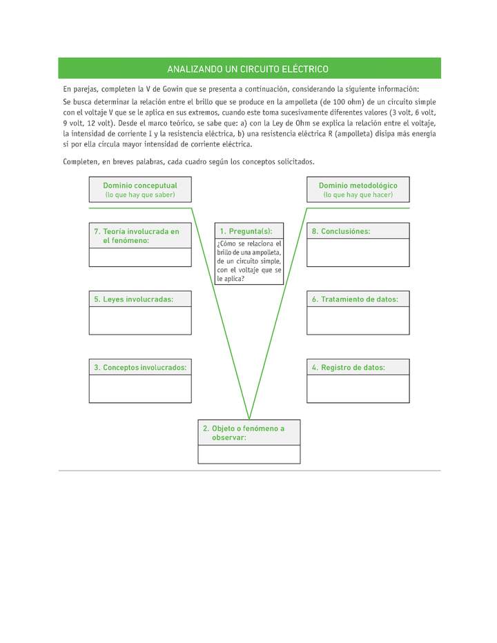Evaluación Programas - CN08 OA10 - U3 - ANALIZANDO UN CIRCUITO ELÉCTRICO Evaluación Programas - CN08 OA10 - U3 - ANALIZANDO UN CIRCUITO ELÉCTRICO