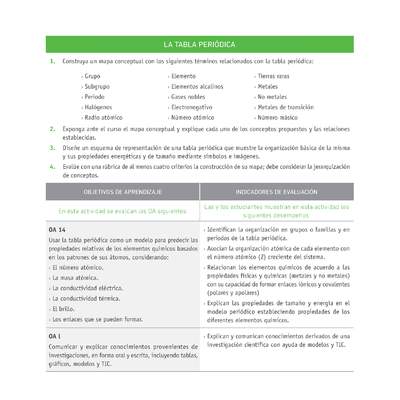 Evaluación Programas - CN08 OA14 - U4 - LA TABLA PERIÓDICA Evaluación Programas - CN08 OA14 - U4 - LA TABLA PERIÓDICA