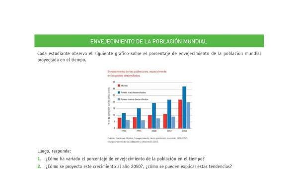 Evaluación Programas - CN1M OA04 - OA05 - U2 - ENVEJECIMIENTO DE LA POBLACIÓN MUNDIAL Evaluación Programas - CN1M OA04 - OA05 - U2 - ENVEJECIMIENTO DE LA POBLACIÓN MUNDIAL