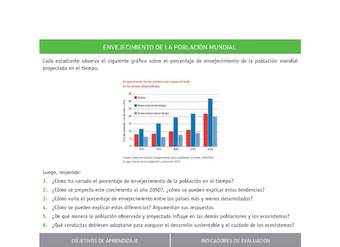 Evaluación Programas - CN1M OA04 - OA05 - U2 - ENVEJECIMIENTO DE LA POBLACIÓN MUNDIAL Evaluación Programas - CN1M OA04 - OA05 - U2 - ENVEJECIMIENTO DE LA POBLACIÓN MUNDIAL