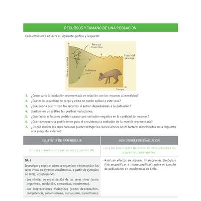 Evaluación Programas - CN1M OA04 - OA05 - U2 - RECURSOS Y TAMAÑO DE UNA POBLACIÓN Evaluación Programas - CN1M OA04 - OA05 - U2 - RECURSOS Y TAMAÑO DE UNA POBLACIÓN