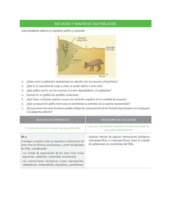 Evaluación Programas - CN1M OA04 - OA05 - U2 - RECURSOS Y TAMAÑO DE UNA POBLACIÓN Evaluación Programas - CN1M OA04 - OA05 - U2 - RECURSOS Y TAMAÑO DE UNA POBLACIÓN