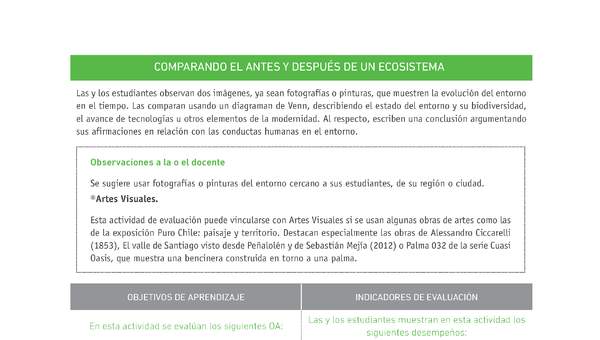 Evaluación Programas - CN1M - OA08 - U4 - COMPARANDO EL ANTES Y DESPUÉS DE UN ECOSISTEMA Evaluación Programas - CN1M - OA08 - U4 - COMPARANDO EL ANTES Y DESPUÉS DE UN ECOSISTEMA