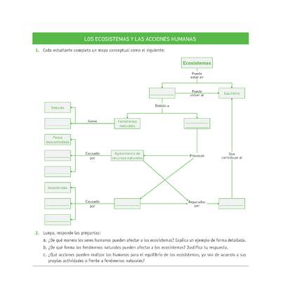 Evaluación Programas - CN1M - OA08 - U4 - LOS ECOSISTEMAS Y LAS ACCIONES HUMANAS Evaluación Programas - CN1M - OA08 - U4 - LOS ECOSISTEMAS Y LAS ACCIONES HUMANAS