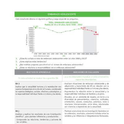 Evaluación Programas - CN2M - OA03 - U2 - EMBARAZO ADOLESCENTE Evaluación Programas - CN2M - OA03 - U2 - EMBARAZO ADOLESCENTE