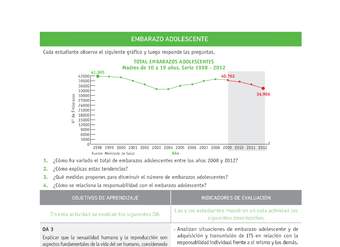 Evaluación Programas - CN2M - OA03 - U2 - EMBARAZO ADOLESCENTE Evaluación Programas - CN2M - OA03 - U2 - EMBARAZO ADOLESCENTE