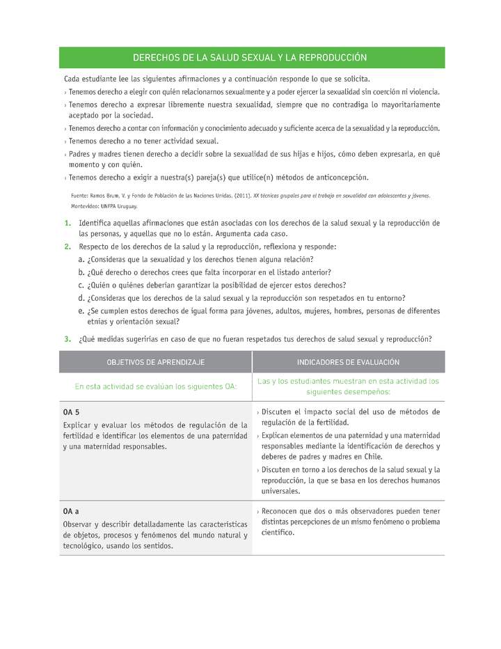 Evaluación Programas - CN2M - OA05 - U2 - DERECHOS DE LA SALUD SEXUAL Y LA REPRODUCCIÓN Evaluación Programas - CN2M - OA05 - U2 - DERECHOS DE LA SALUD SEXUAL Y LA REPRODUCCIÓN