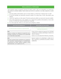 Evaluación Programas - CN2M - OA05 - U2 - REGULACIÓN DE LA FERTILIDAD Evaluación Programas - CN2M - OA05 - U2 - REGULACIÓN DE LA FERTILIDAD