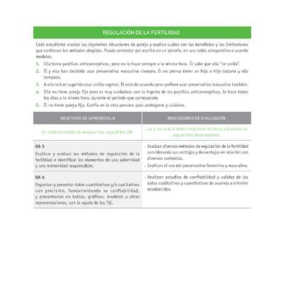 Evaluación Programas - CN2M - OA05 - U2 - REGULACIÓN DE LA FERTILIDAD Evaluación Programas - CN2M - OA05 - U2 - REGULACIÓN DE LA FERTILIDAD