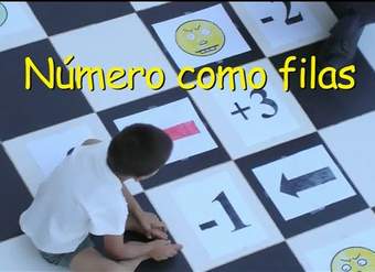 Números como filas de calugas Números como filas de calugas