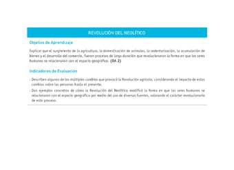 Evaluación Programas - HI07 - OA02 - U1 - REVOLUCIÓN DEL NEOLÍTICO Evaluación Programas - HI07 - OA02 - U1 - REVOLUCIÓN DEL NEOLÍTICO