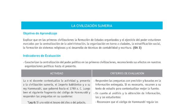 Evaluación Programas - HI07 - OA03 - U1 - LA CIVILIZACIÓN SUMERIA Evaluación Programas - HI07 - OA03 - U1 - LA CIVILIZACIÓN SUMERIA