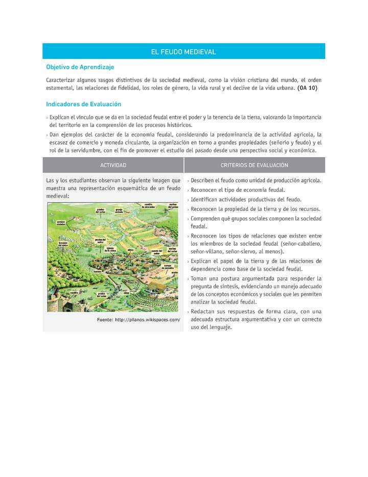 Evaluación Programas - HI07 - OA10 - U3 - EL FEUDO MEDIEVAL Evaluación Programas - HI07 - OA10 - U3 - EL FEUDO MEDIEVAL