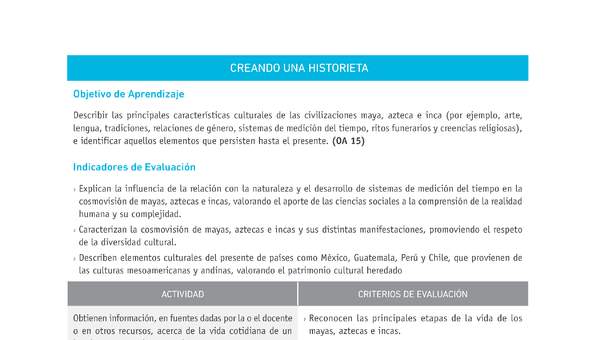Evaluación Programas - HI07 OA15 - U4 - CREANDO UNA HISTORIETA Evaluación Programas - HI07 OA15 - U4 - CREANDO UNA HISTORIETA