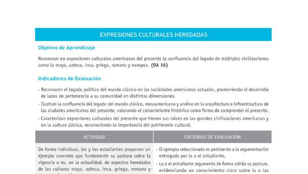 Evaluación Programas - HI07 OA16 - U4 - EXPRESIONES CULTURALES HEREDADAS Evaluación Programas - HI07 OA16 - U4 - EXPRESIONES CULTURALES HEREDADAS