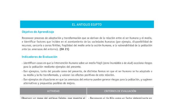 Evaluación Programas - HI07 OA21 - U1 - EL ANTIGUO EGIPTO Evaluación Programas - HI07 OA21 - U1 - EL ANTIGUO EGIPTO