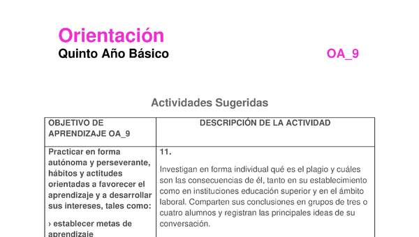 Orientación 7° básico-Unidad 1-OA1-Actividad 1 Orientación 7° básico-Unidad 1-OA1-Actividad 1