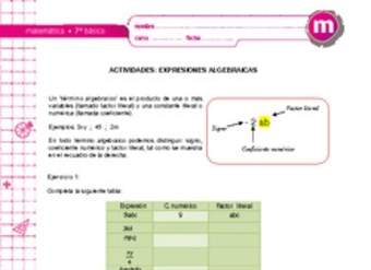 Expresiones algebraicas Expresiones algebraicas