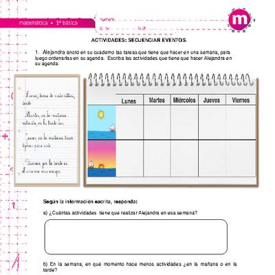 Secuenciar eventos Secuenciar eventos