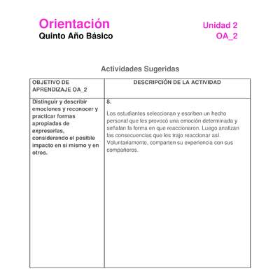 Actividad sugerida: Orientación 5° básico  OA09 Actividad 8 Actividad sugerida: Orientación 5° básico  OA09 Actividad 8