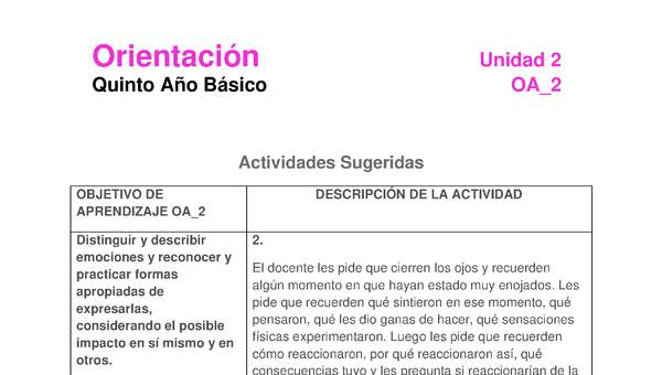 Actividad sugerida: Orientación 5° básico  OA02 Actividad 2 Actividad sugerida: Orientación 5° básico  OA02 Actividad 2