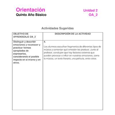Actividad sugerida: Orientación 5° básico  OA09 Actividad 4 Actividad sugerida: Orientación 5° básico  OA09 Actividad 4