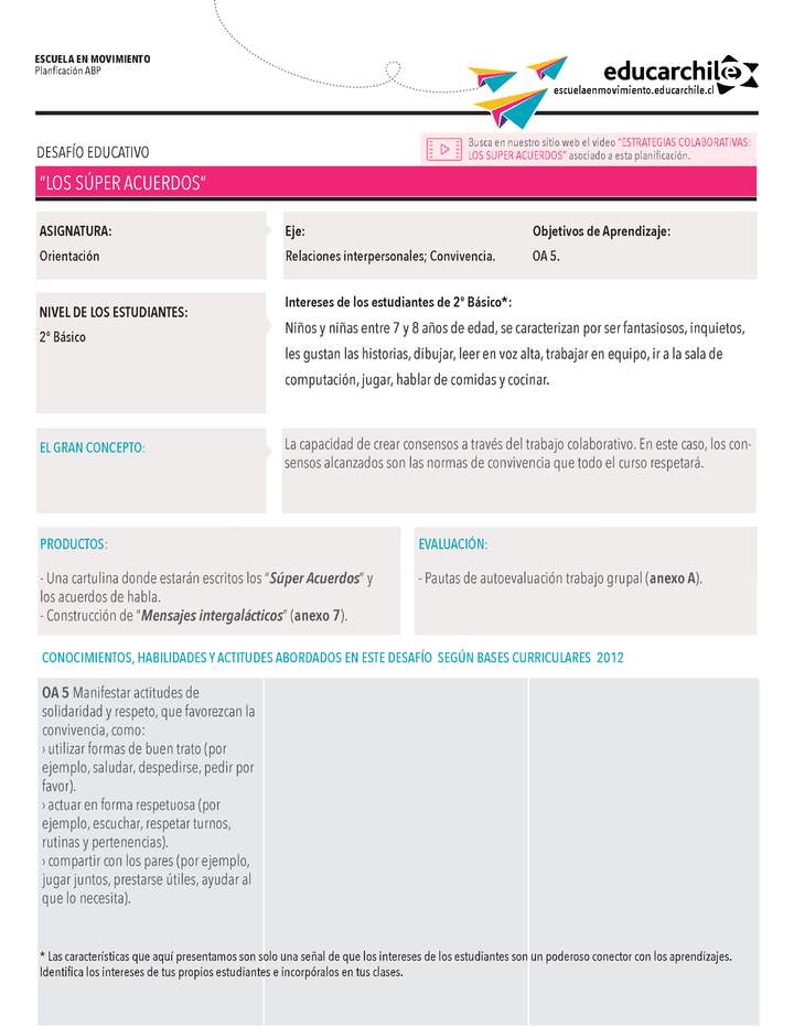 Los superacuerdos Orientación 1º y 2º acuerdo OA5 Los superacuerdos Orientación 1º y 2º acuerdo OA5
